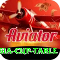 asia cup table Deluxe v5.3.8