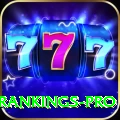 icc player rankings Earn Gold v4.3.6