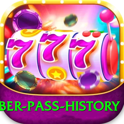 khyber pass history Apps (Tools & Injectors) Elite v4.3.2 - 2