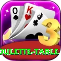 roulette table Apps (Tools & Injectors) VIP v2.8.6